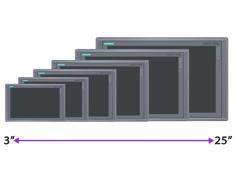 HMI screen size HMI screen size