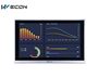 HMI 15 Inch Model: PI8150ig