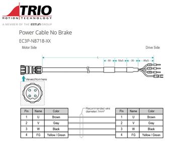 Power Cable No Brake Model: EC3P-N8718-RX-1M5