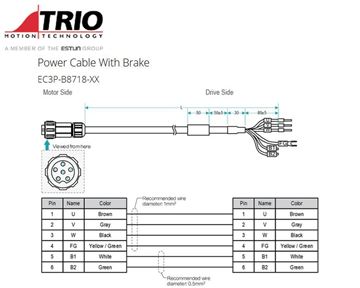 Power Cable with Brake Model: EC3P-B8718-RX-20