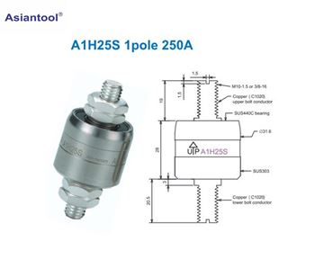 Electrical Rotating connector Model: A1H25S